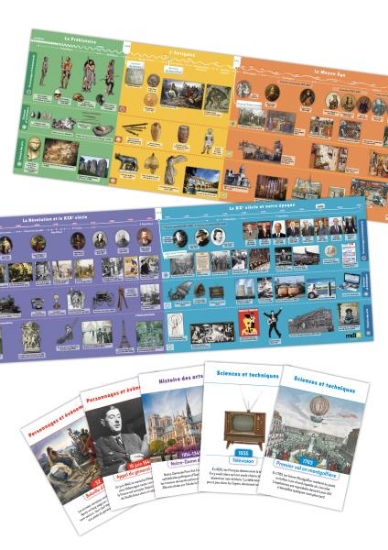 Image de Frise Historique Cycle 3 - Edition 2022