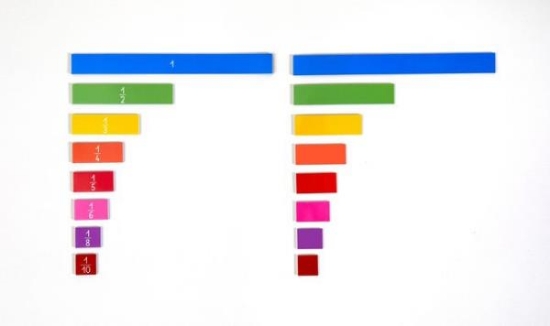 Image de Matériel de manipulation - Bandes fractions