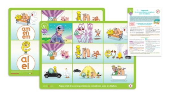 Image de MON SOUS-MAIN ALPHAS DES CORRESPONDANCES COMPLEXES